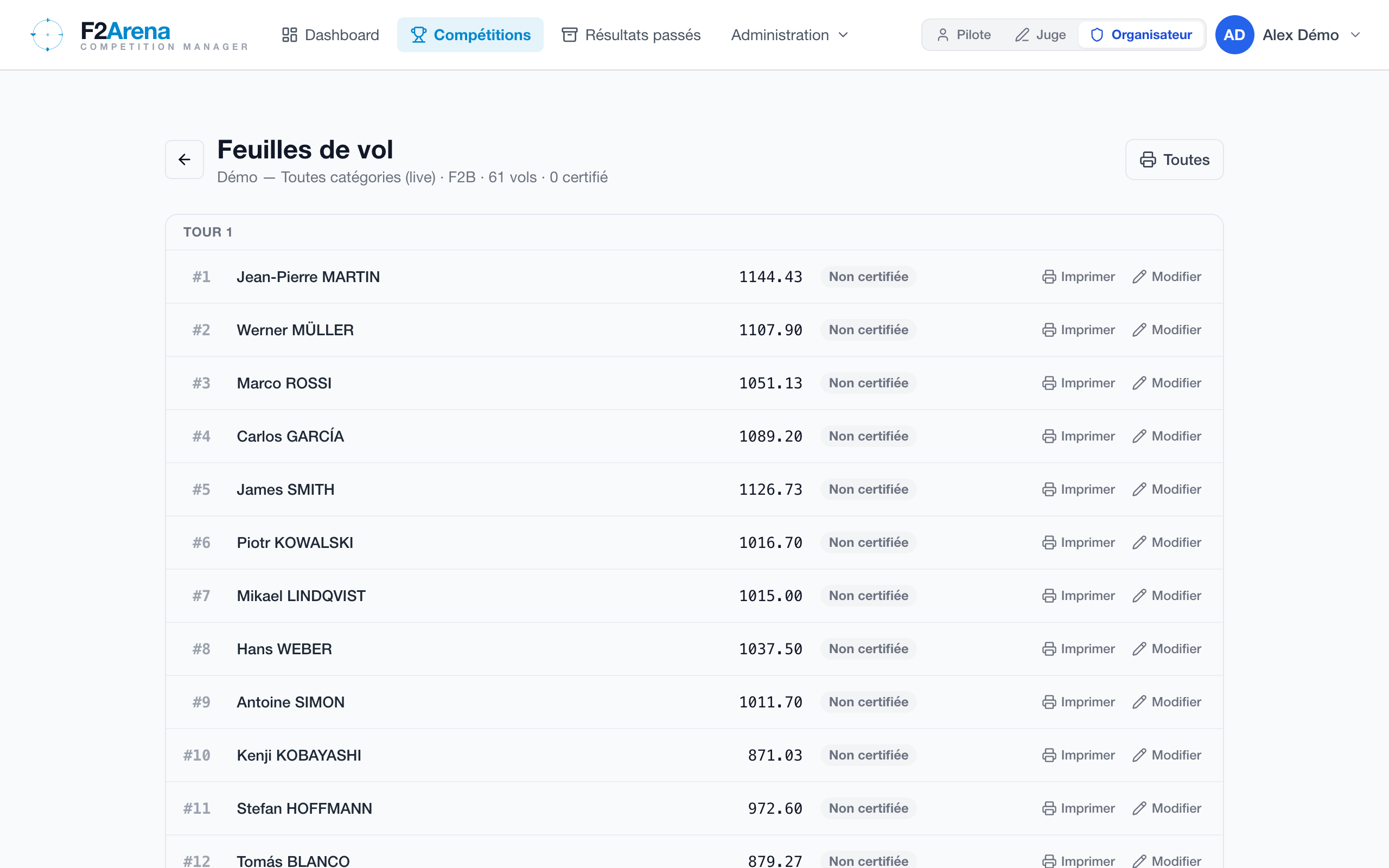 Index des feuilles de vol : liste par tour avec score, statut de certification et actions Imprimer / Modifier