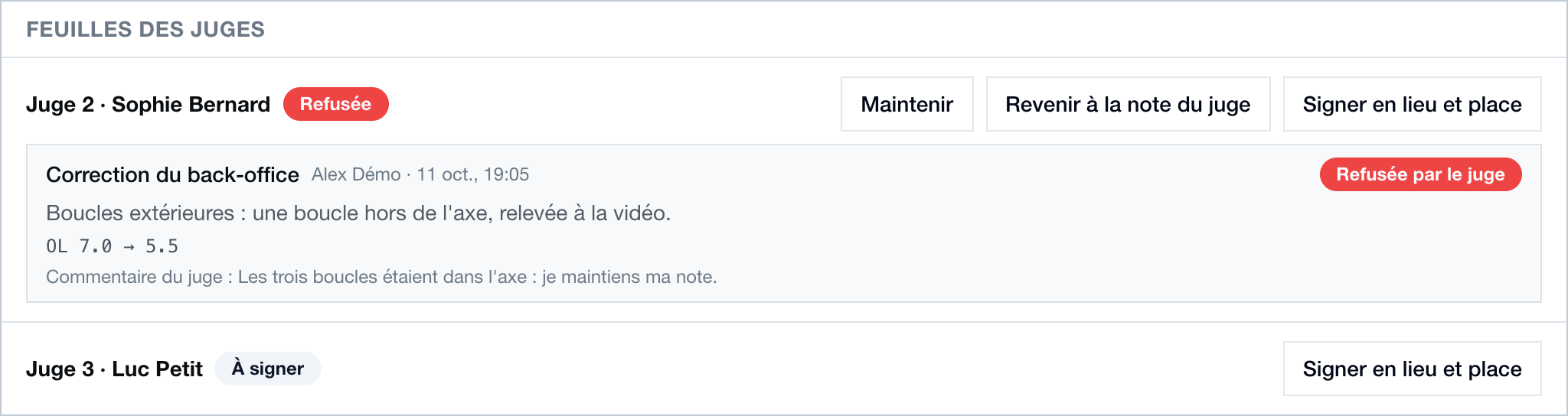 page d'un vol, bloc « Feuilles des juges » : la correction du back-office refusée par le juge avec son commentaire, les boutons Maintenir et Revenir à la note du juge, et Signer en lieu et place pour un juge qui n'a pas signé